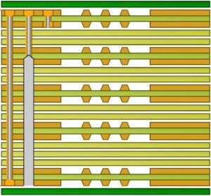 RF _ Microwave pcb