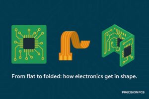 how electronics get shape